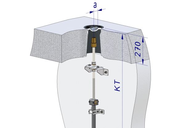 GLA-WEL | Antriebe – Typ D