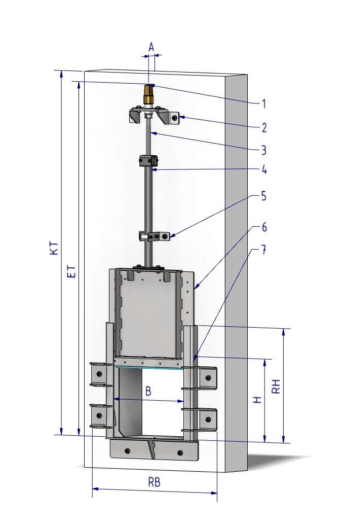 GLA-WEL | Rinnenschieber 4RA