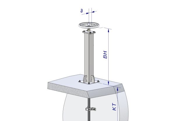 GLA-WEL | Antriebe – Typ I