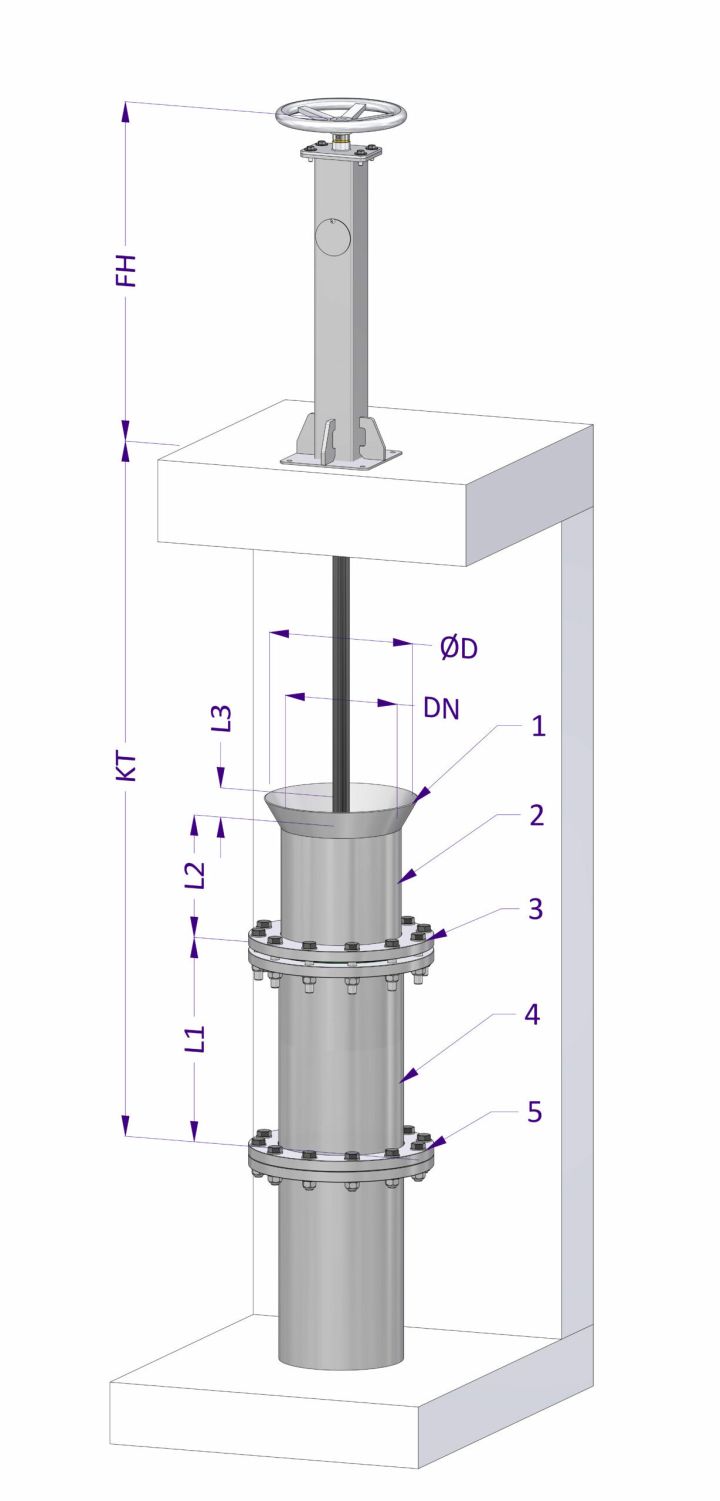 GLA-WEL | Teleskopschieber TKS